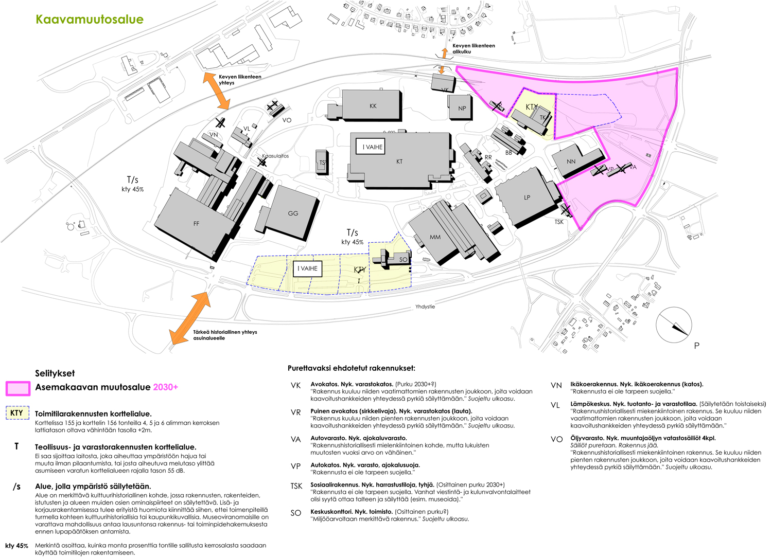 Strömberg Park development, Vaasa FI, 2014 – Helsinkizurich